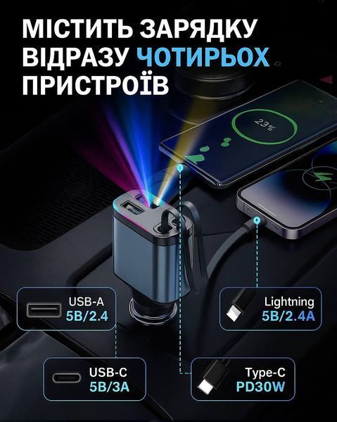 Зарядка 4 в 1 з LED-дисплеєм E01-108600569 фото