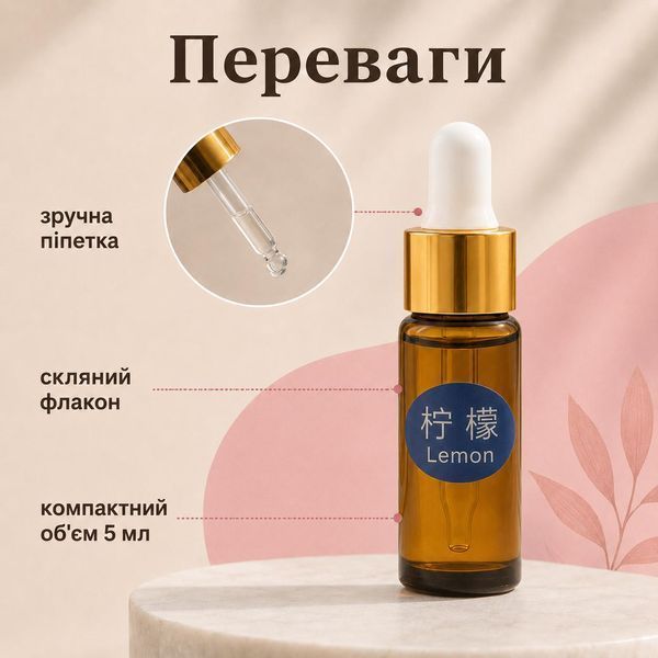 Флакон-рефіл 5 мл для автопарфуму Lemon A05-134476542 фото