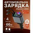 Авто-електроніка